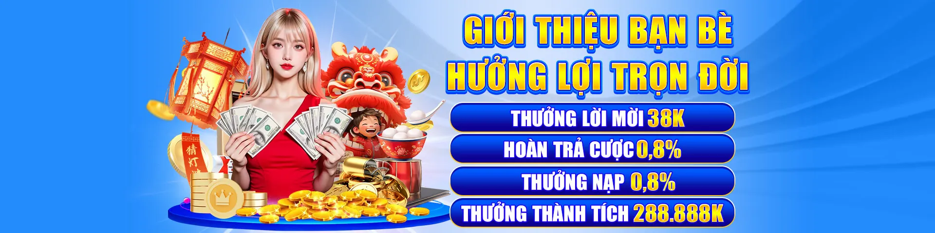 Quy Tắc Hoàn Trả Nạp Tiền Hàng Ngày f18678 link vào